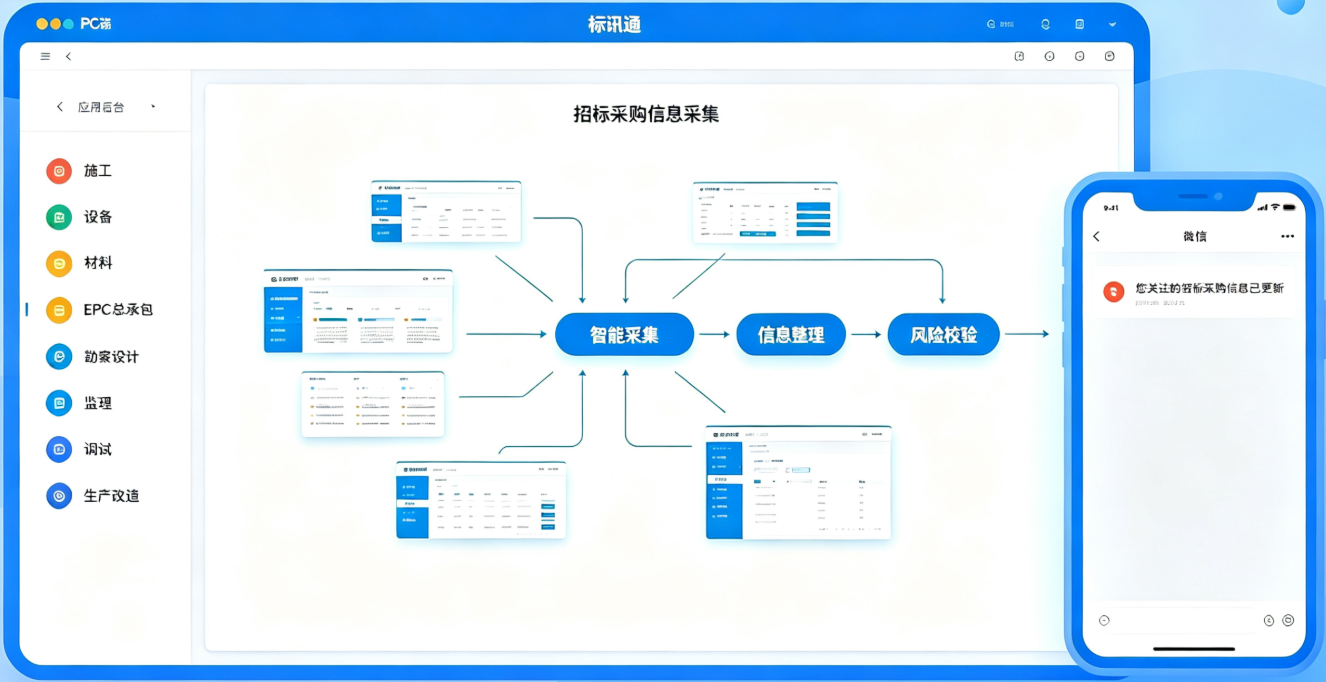 标讯通产品界面
